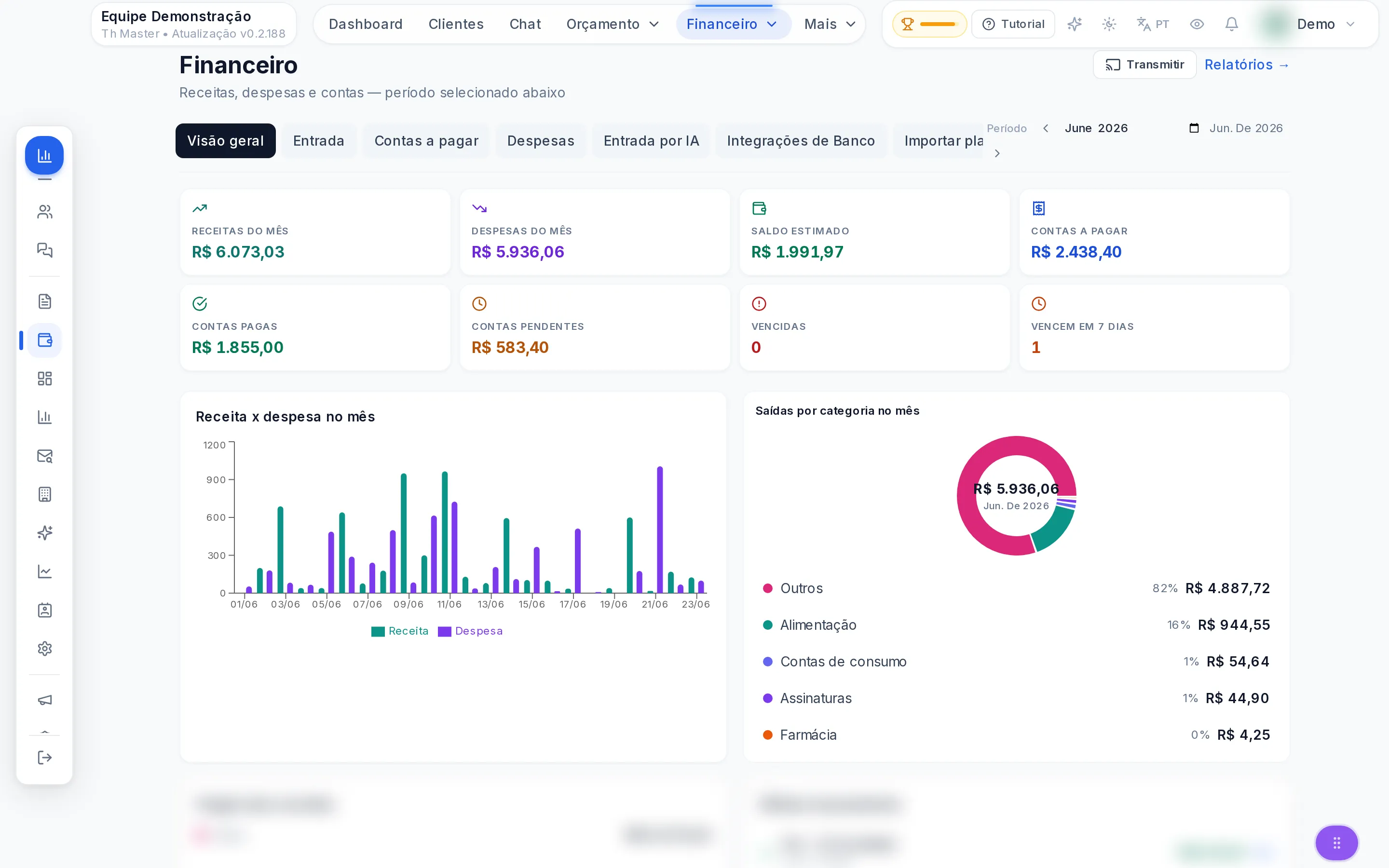Financeiro completo — Th Gestor